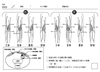 フリー素材 新横浜かとうクリニック